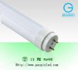 LED Lamp Manufacturers